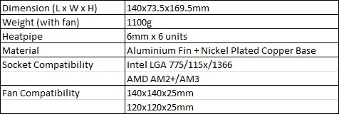 DeepCool_Ice_Matrix_600_Table