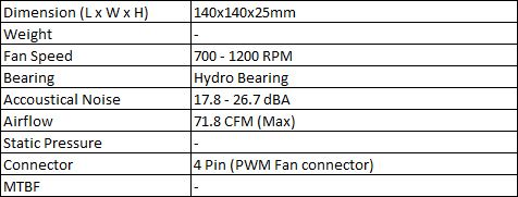 DeepCool_Ice_Matrix_600_Tables