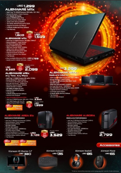 Dell notebook megabazaar31