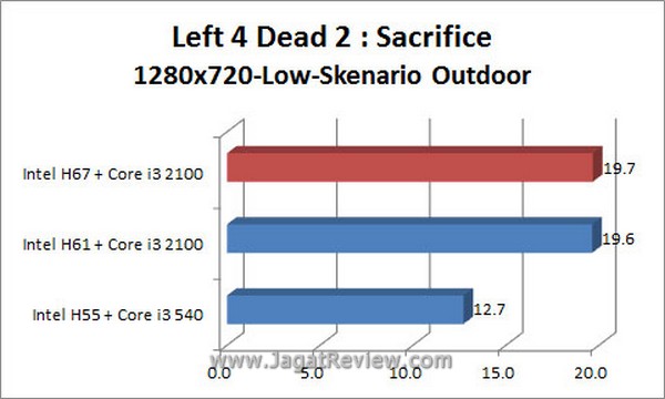 Grafik_L4D2_1280x720_Outdoor