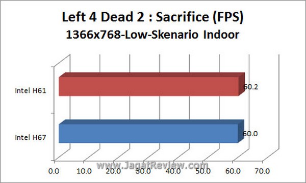 Grafik_L4D2_1366x768_Outdoor