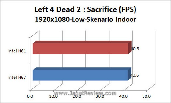 Grafik_L4D2_1920x1080_Indoor