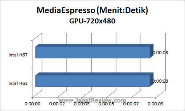 Grafik_MSE_HD_GPU Grafik MSE HD GPU