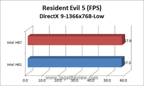 Grafik_RE5_DX9_1366x768