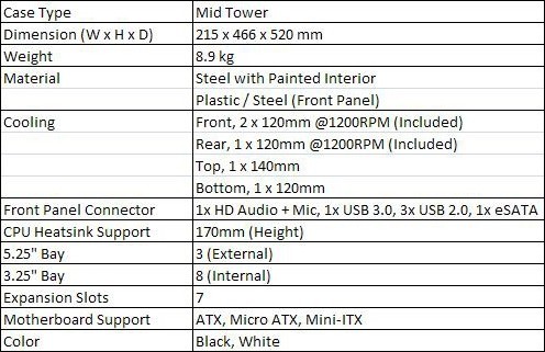 NZXT_H2_Classic_Series_Specification NZXT H2 Classic Series Specification