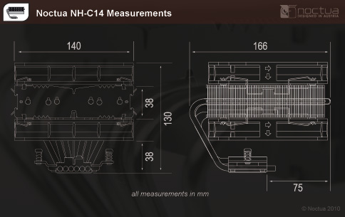 Noctua_NH-C14_Measurements Noctua NH C14 Measurements