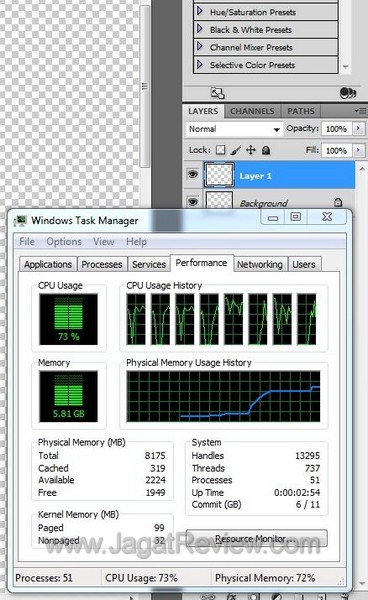 Mitos Dalam Memilih RAM (2015) 4 PhotoshopTests. RAMUsageed