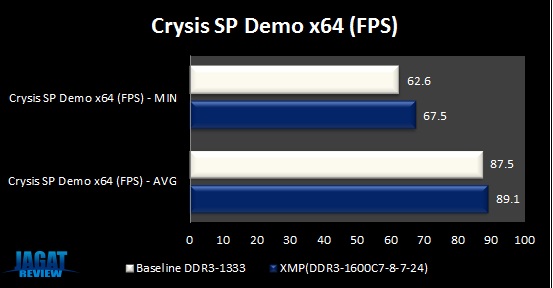 RipjawsX_XMP_CrysisX64 RipjawsX XMP CrysisX64