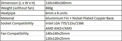 Thermalright_HR-02_Table Thermalright HR 02 Table