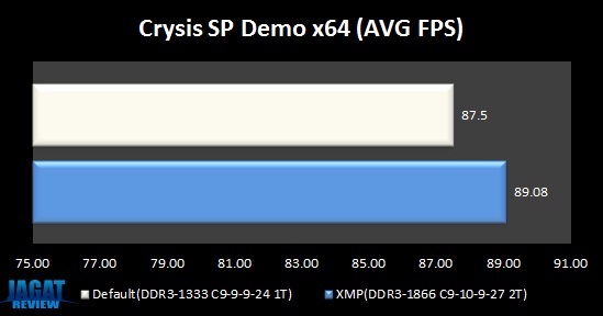 Vengeance_Crysisx64