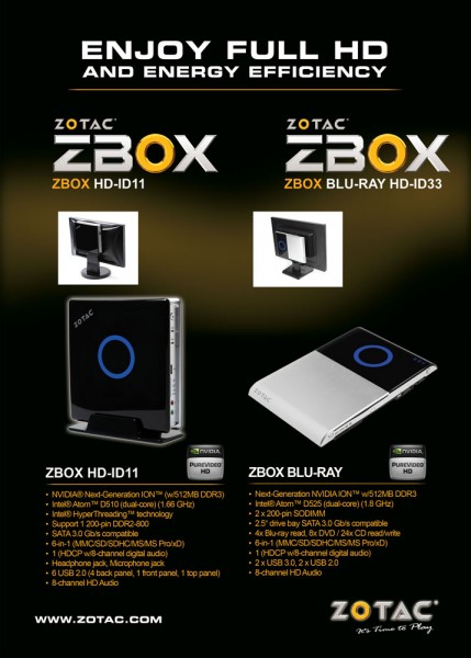 Zotac minipc