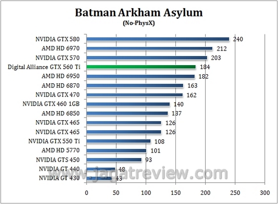 batman_no batman no2