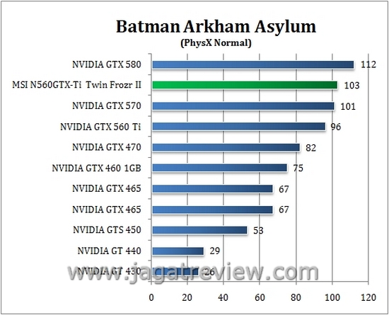 batman_normal batman normal