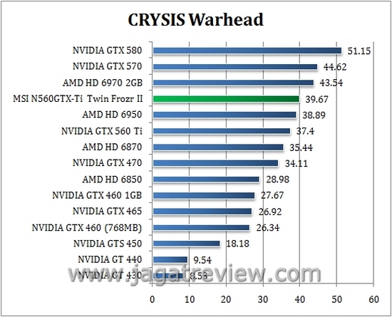 crysis crysis