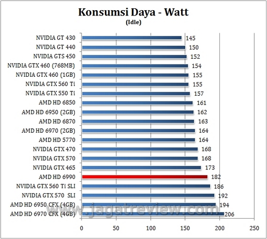 daya_idle daya idle4