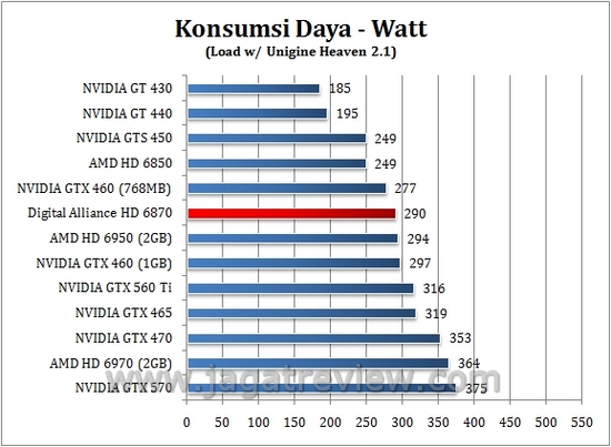 daya_load daya load1