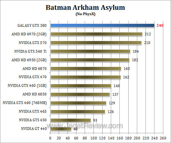 galaxy gtx 580 baa-1 galaxy gtx 580 baa 1