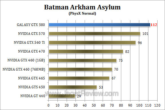galaxy gtx 580 baa-2 galaxy gtx 580 baa 2