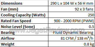 galaxy gtx 580 heatsink spec galaxy gtx 580 heatsink spec