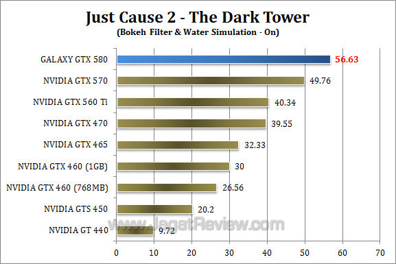 galaxy gtx 580 jc2-2 galaxy gtx 580 jc2 2