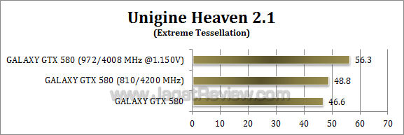 galaxy gtx 580 oc uh21 galaxy gtx 580 oc uh21