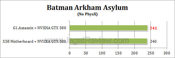 gigabyte g1 assassin baa 1
