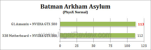 gigabyte g1 assassin baa 2