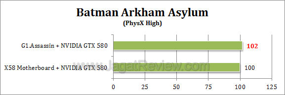 gigabyte g1 assassin baa 3