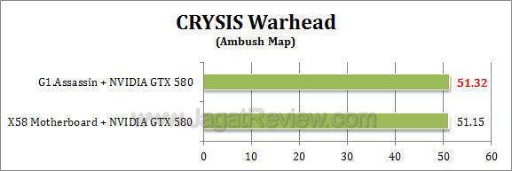 gigabyte g1 assassin cw