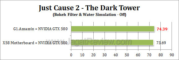 gigabyte g1 assassin jc2 1