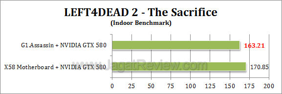 gigabyte g1 assassin l4d2 1