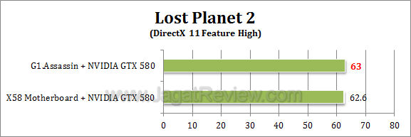 gigabyte g1 assassin lp2 1