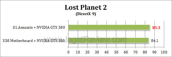 gigabyte g1 assassin lp2 2