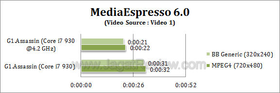gigabyte g1 assassin me 1
