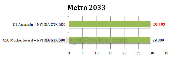 gigabyte g1 assassin metro