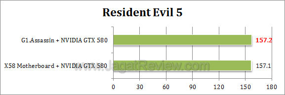 gigabyte g1 assassin re5