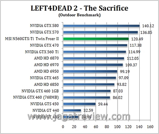 l4d_out l4d out