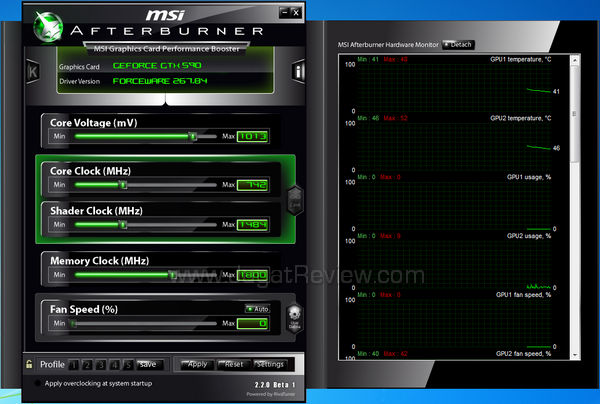 nvidia gtx 590 oc 742_3600 nvidia gtx 590 oc 742 3600