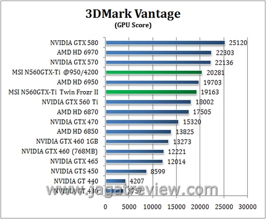 oc_vantage oc vantage