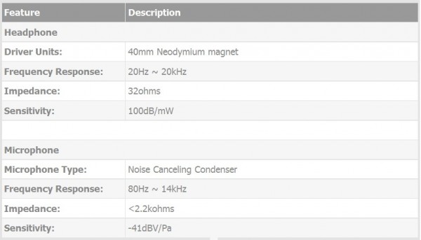 spesifikasi spesifikasi1