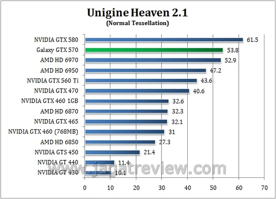 unigine_normal unigine normal2