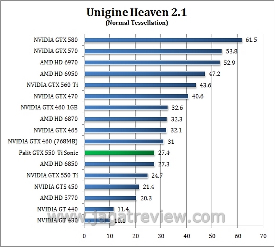 unigine_normal unigine normal3