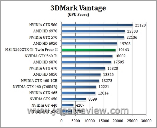 vantage_gpu vantage gpu