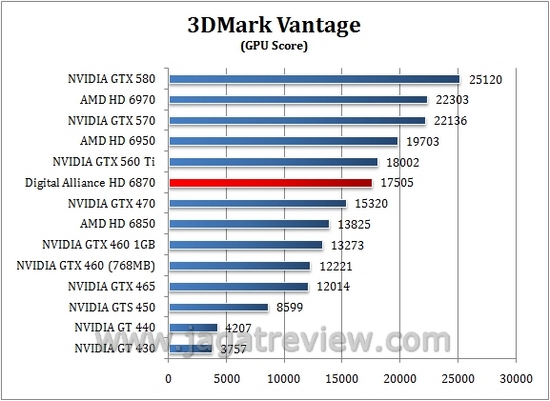 vantage_gpu vantage gpu1