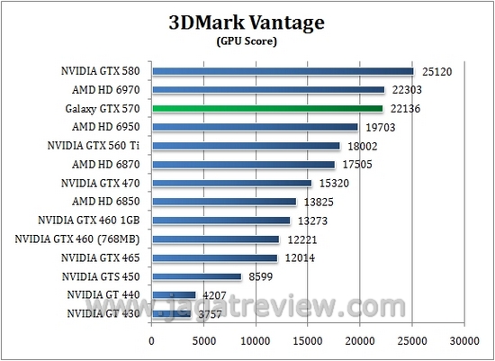 vantage_gpu vantage gpu2