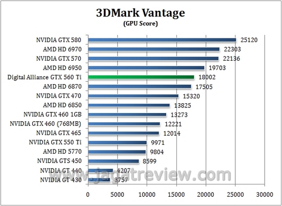 vantage_gpu vantage gpu5