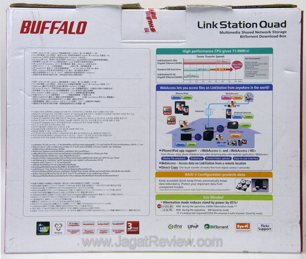 Buffalo LinkStation Quad - Kemasan Belakang Buffalo LinkStation Quad Kemasan Belakang