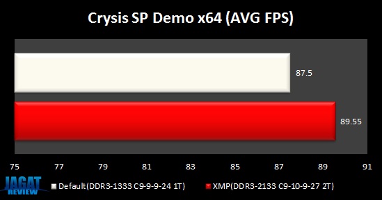 DominatorGT_Crysisx64