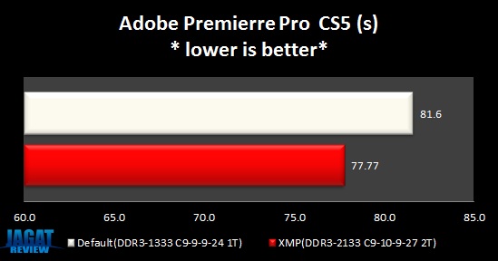 DominatorGT_PPCS5 DominatorGT PPCS5