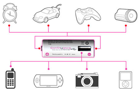 USB BatteryF 9 289557 13